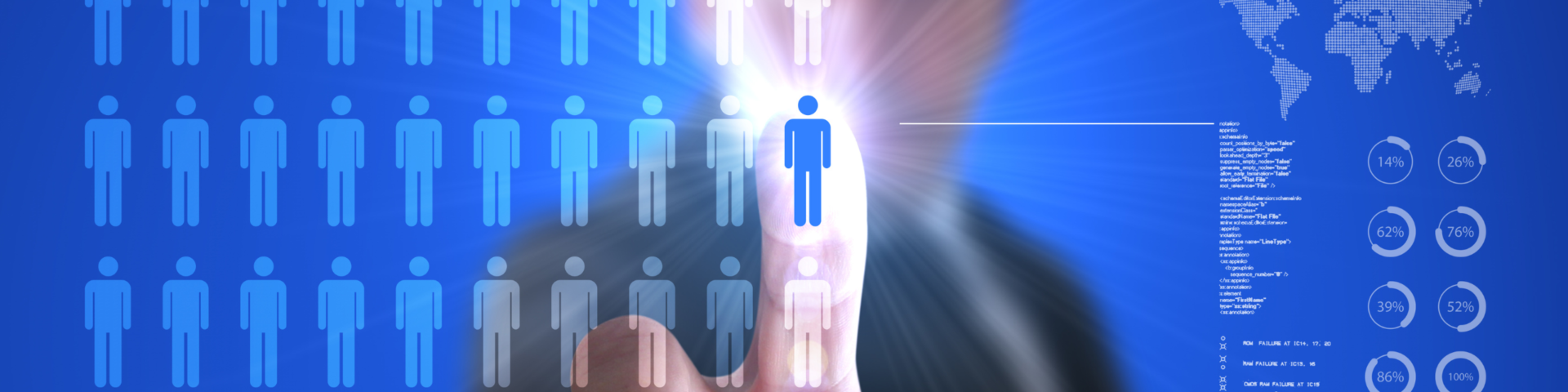 retained executive search ultimate guide